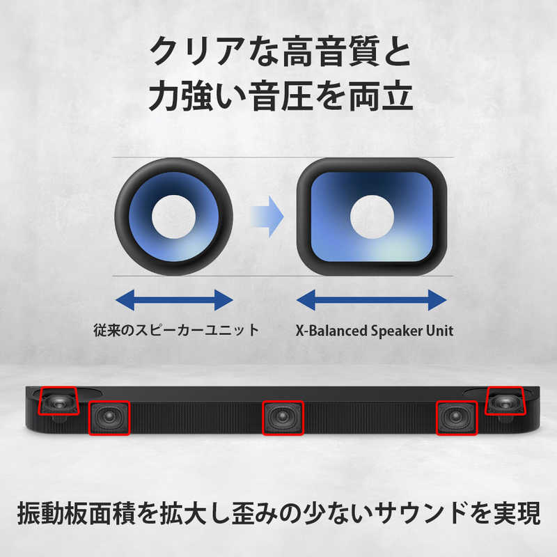 ソニー　SONY ソニー　SONY ホームシアター サウンドバー [ DolbyAtmos 対応 / 3.1ch / Bluetooth 対応 ] HT-B600 HT-B600
