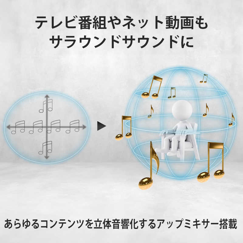 ソニー　SONY ソニー　SONY ホームシアター サウンドバー [ DolbyAtmos 対応 / 3.1ch / Bluetooth 対応 ] HT-B600 HT-B600