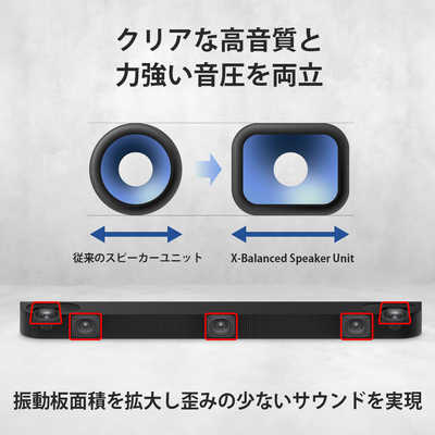 ソニー SONY ホームシアター サウンドバー [ DolbyAtmos 対応 / 3.1ch