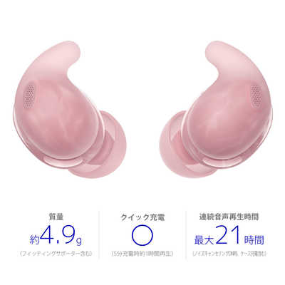 ソニー SONY 完全ワイヤレスイヤホン LinkBuds Fit ［ワイヤレス(左右