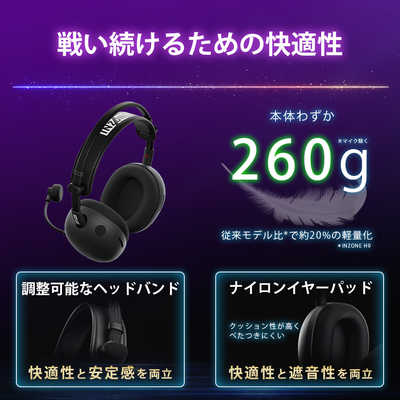 ソニー SONY ゲーミングヘッドセット INZONE H9 II ブラック