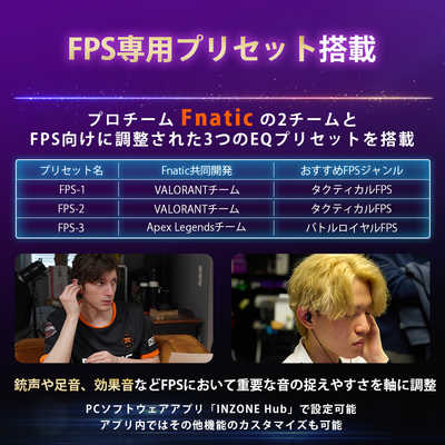 ソニー SONY ゲーミングヘッドホン INZONE E9 ブラック IER-G900 BZ の