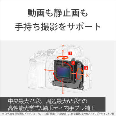 ソニー SONY α7 ( アルファ7 ) シリーズ α7V ミラーレス一眼カメラ