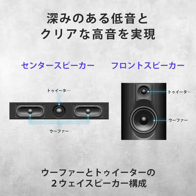 ソニー SONY BRAVIA Theatre Trio「」 ［ハイレゾ対応 / DolbyAtmos