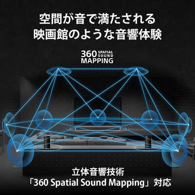ソニー SONY リアスピーカー SA-RS9 の通販 - カテゴリ：オーディオ