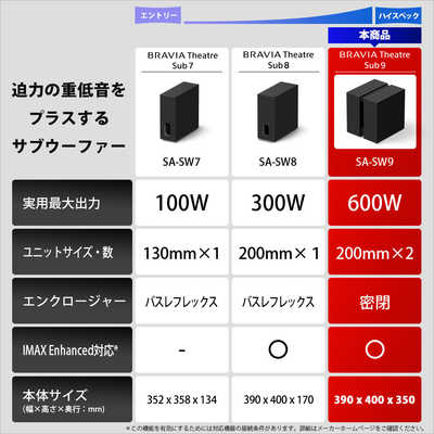 ソニー SONY サブウーファー SA-SW9 の通販 - カテゴリ：オーディオ
