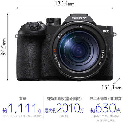 ソニー SONY コンパクトデジタルカメラ Cyber-shot(サイバーショット