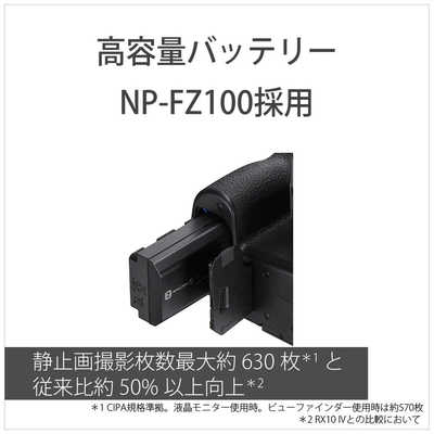 ソニー SONY コンパクトデジタルカメラ Cyber-shot(サイバーショット