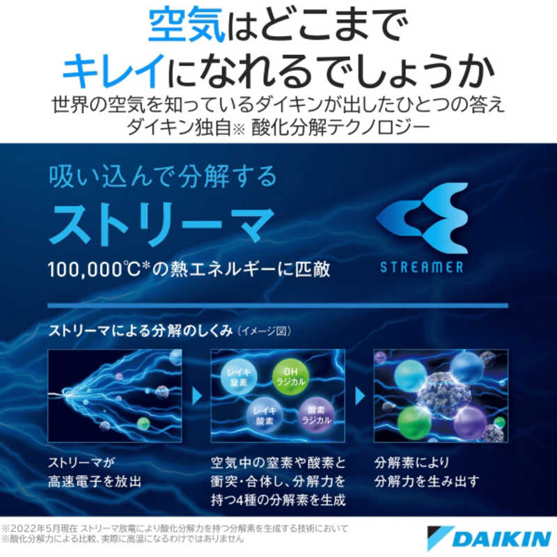 ダイキン　DAIKIN ダイキン　DAIKIN 空気清浄機 UVストリーマ シルバー 適用畳数 22畳 PM2.5対応 ACB50X-S ACB50X-S