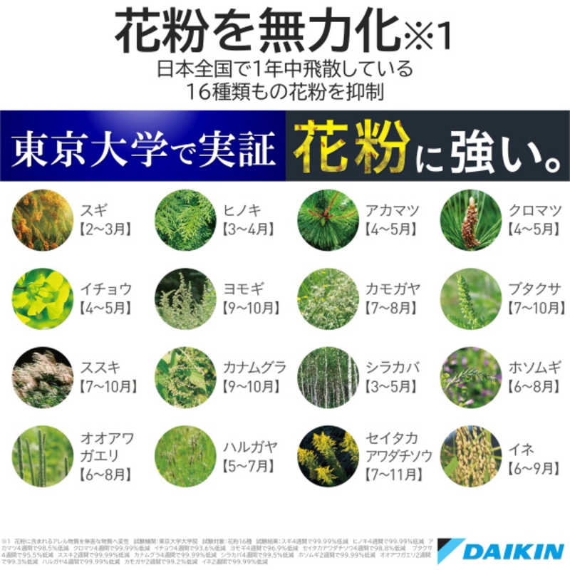 ダイキン　DAIKIN ダイキン　DAIKIN 空気清浄機 UVストリーマ シルバー 適用畳数 22畳 PM2.5対応 ACB50X-S ACB50X-S