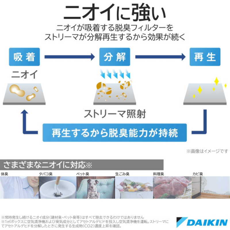 ダイキン　DAIKIN ダイキン　DAIKIN 空気清浄機 UVストリーマ シルバー 適用畳数 22畳 PM2.5対応 ACB50X-S ACB50X-S