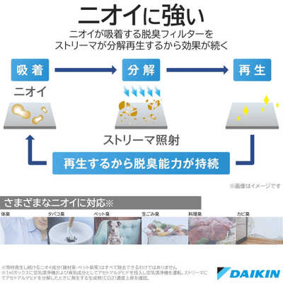 ダイキン DAIKIN 空気清浄機 UVストリーマ シルバー 適用畳数 22畳 PM2