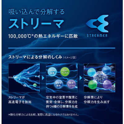 ダイキン　DAIKIN 除加湿空気清浄機 うるるとさらら空気清浄機 適用畳数:31畳 最大適用畳数(加湿):18畳 PM2.5対応 ビターブラウン  MCZ70WBK-T ビタｰブラウン