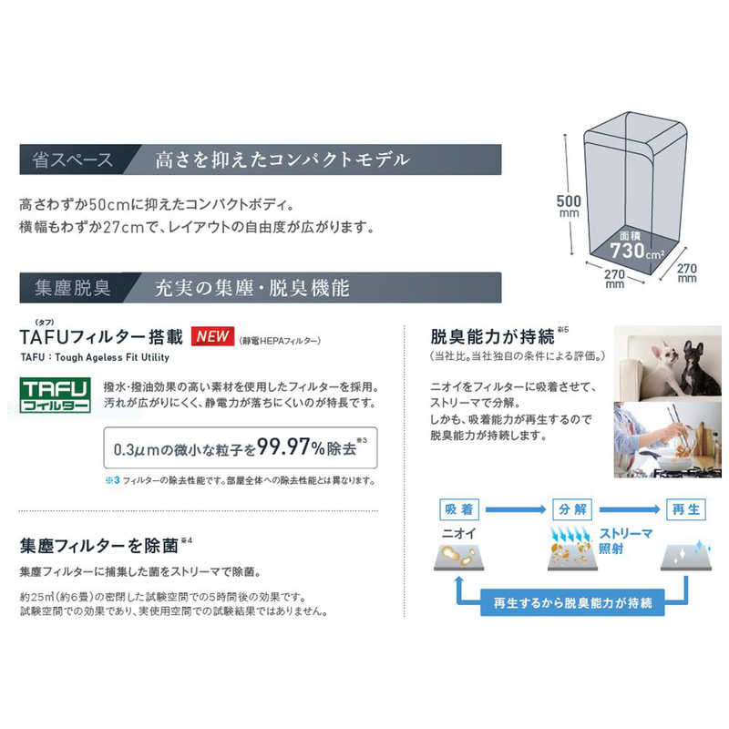 ダイキン　DAIKIN ダイキン　DAIKIN 空気清浄機 ストリーマ空気清浄機 適用畳数:25畳 PM2.5対応 ホワイト MC55XBK-W MC55XBK-W