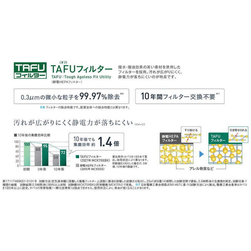 ダイキン　DAIKIN ダイキン　DAIKIN 空気清浄機 ストリーマ空気清浄機 適用畳数:25畳 PM2.5対応 ホワイト MC55XBK-W MC55XBK-W