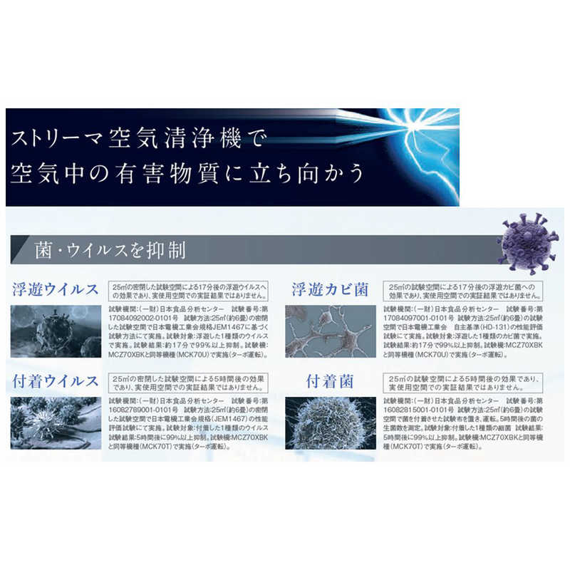 ダイキン　DAIKIN ダイキン　DAIKIN 空気清浄機 ストリーマ空気清浄機 適用畳数:25畳 PM2.5対応 ホワイト MC55XBK-W MC55XBK-W