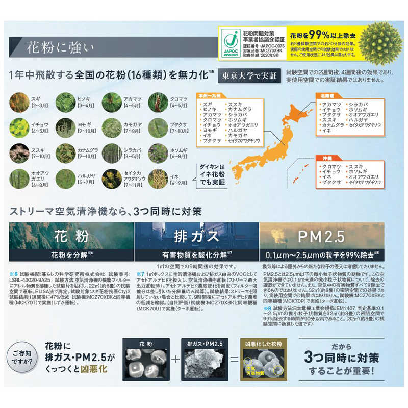 ダイキン　DAIKIN ダイキン　DAIKIN 空気清浄機 ストリーマ空気清浄機 適用畳数:25畳 PM2.5対応 ホワイト MC55XBK-W MC55XBK-W