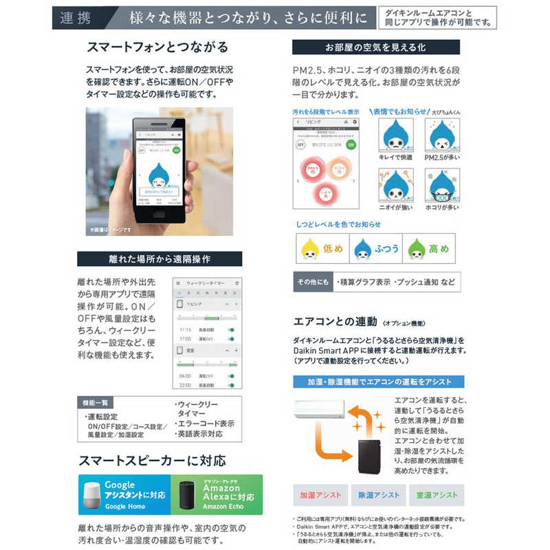 ダイキン Daikin 除加湿空気清浄機 ビターブラウン 適用畳数 32畳 Pm2 5対応 Mcz70xbk T ビックカメラグルｰプオリジナル の通販 カテゴリ エアコン 季節家電 ダイキン Daikin 家電通販のコジマネット 全品代引き手数料無料