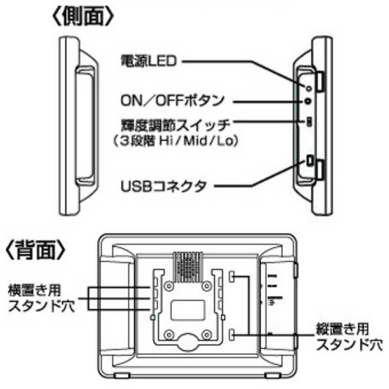 センチュリー センチュリー 液晶モニター plus one ブラック [SVGA(800×600） /スクエア] LCD-8000U2B LCD-8000U2B
