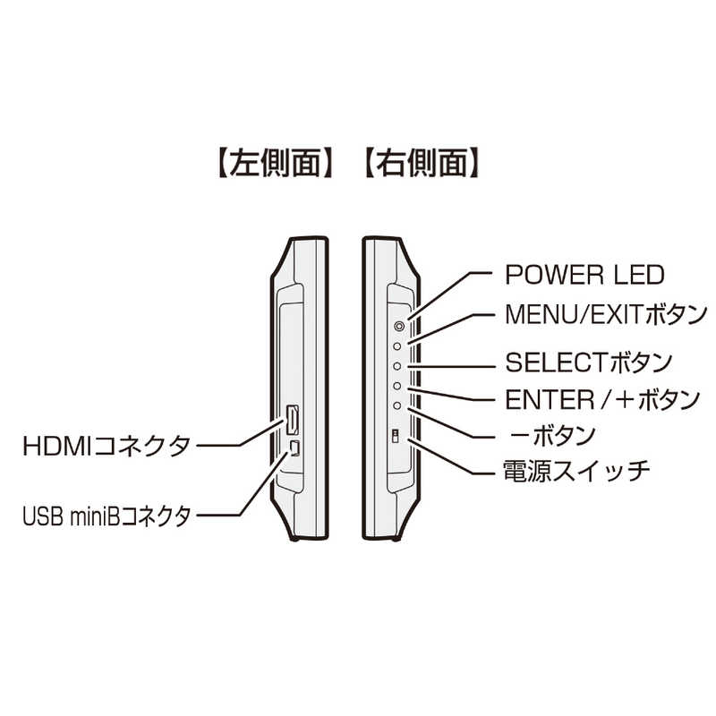 センチュリー センチュリー PCモニター plus one Touch ブラック [10.1型 /WXGA(1280×800） /スクエア] LCD-10000HT2 LCD-10000HT2