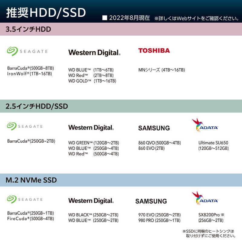センチュリー センチュリー M.2 NVMe SSD ＆ SATA HDDSSD コピー機能搭載 USB3.2 Gen2クレードル 裸族 ［3.5インチ＆2.5インチ対応 SATA＋NVMe 2台］ CROSN2U32CP CROSN2U32CP