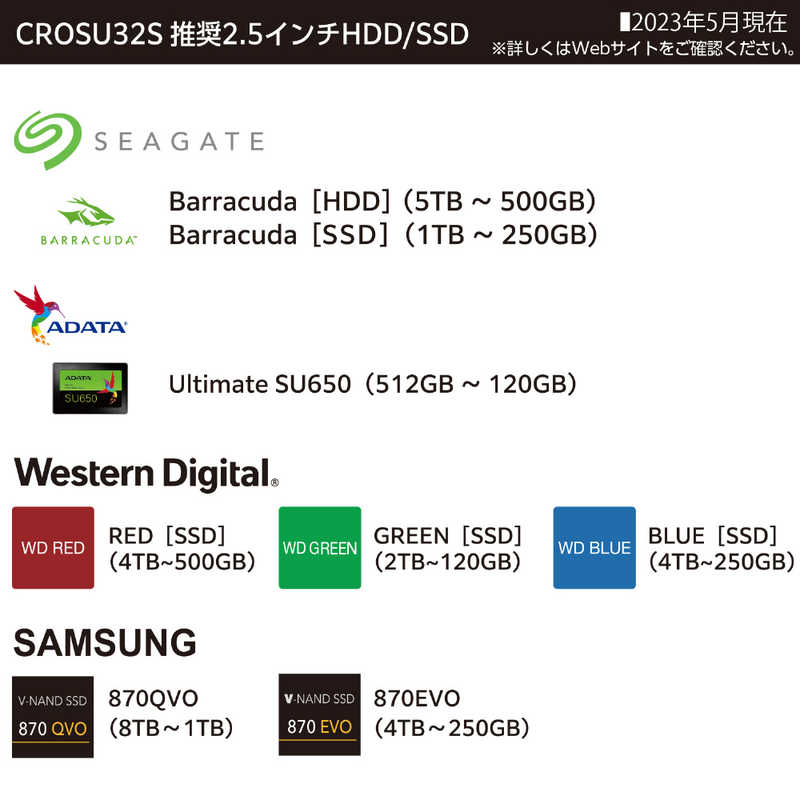 センチュリー センチュリー USB3.2 Gen2接続 SATA HDD/SSD クレードル 裸族 ［3.5インチ＆2.5インチ対応 /SATA /1台］ CROSU32S CROSU32S