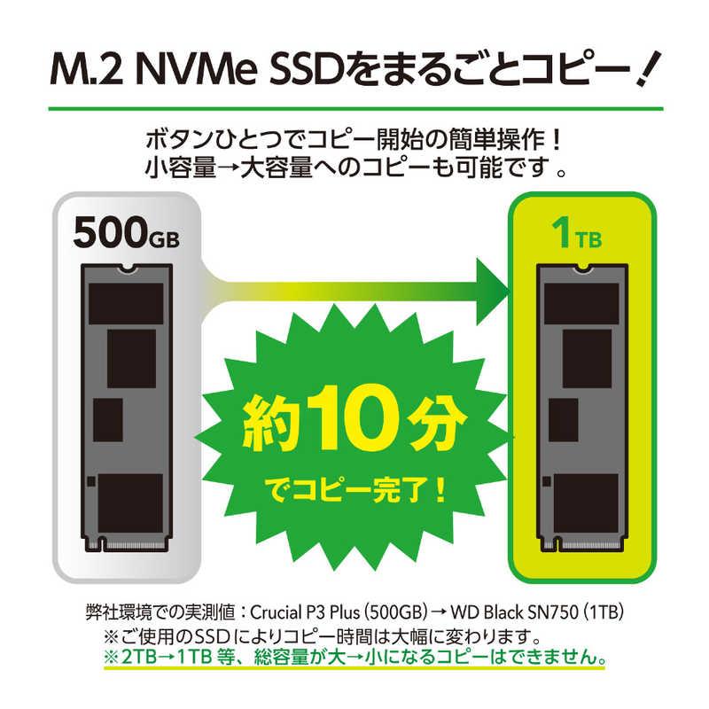 センチュリー センチュリー M.2 NVMe クローンBOX バスパワー USB10G ［M.2対応 /NVMe /2台］ CMNV2U10GCP CMNV2U10GCP