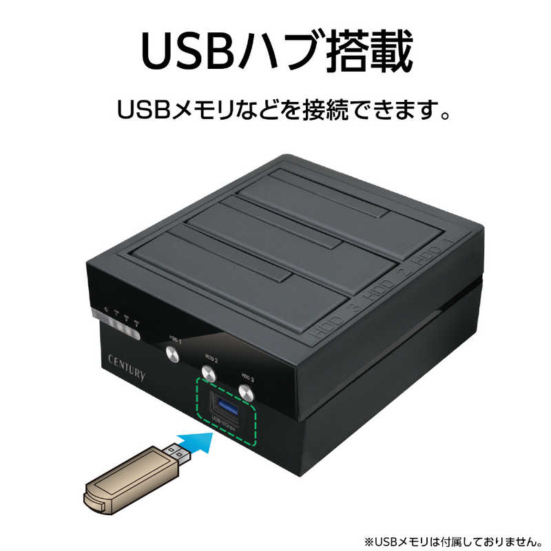 センチュリー センチュリー 裸族のお立ち台 3Bay IS USB10G Hub 裸族 ［3.5インチ＆2.5インチ対応 /SATA /3台］ CROS3U10GCISH CROS3U10GCISH