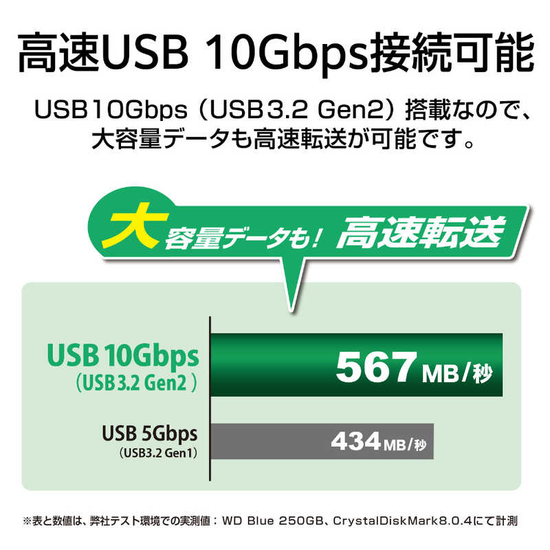 センチュリー センチュリー 裸族のお立ち台 3Bay IS USB10G Hub 裸族 ［3.5インチ＆2.5インチ対応 /SATA /3台］ CROS3U10GCISH CROS3U10GCISH