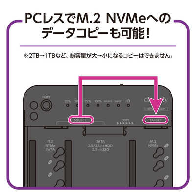 センチュリー 裸族のどれで～もステーション＆クローン 裸族 ［M.2対応