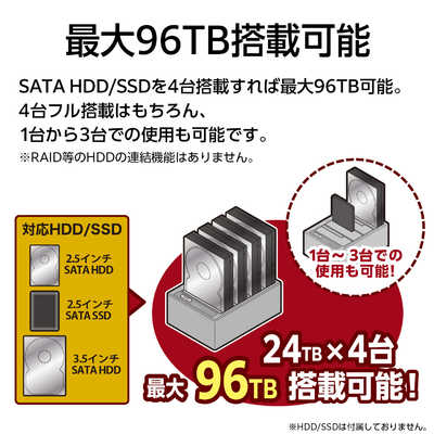 裸族のお立ち台QUAD USB3.1 Gen2 [3.5インチ&2.5インチ対応 /SATA /4台