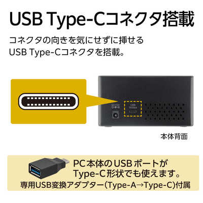 裸族のお立ち台QUAD USB3.1 Gen2 [3.5インチ&2.5インチ対応 /SATA /4台