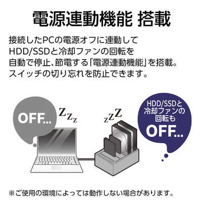 センチュリー 裸族のお立ち台 QUAD USB10G 裸族 ［3.5インチ＆2.5 