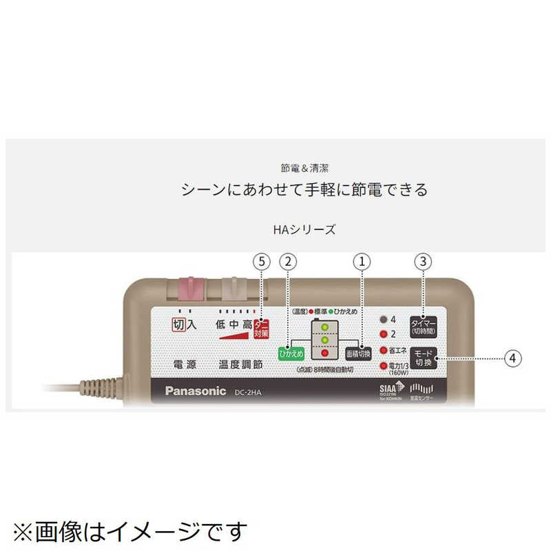 パナソニック　Panasonic パナソニック　Panasonic ホットカーペット HAシリーズ [本体のみ /2畳相当] DC-2HA  DC-2HA 