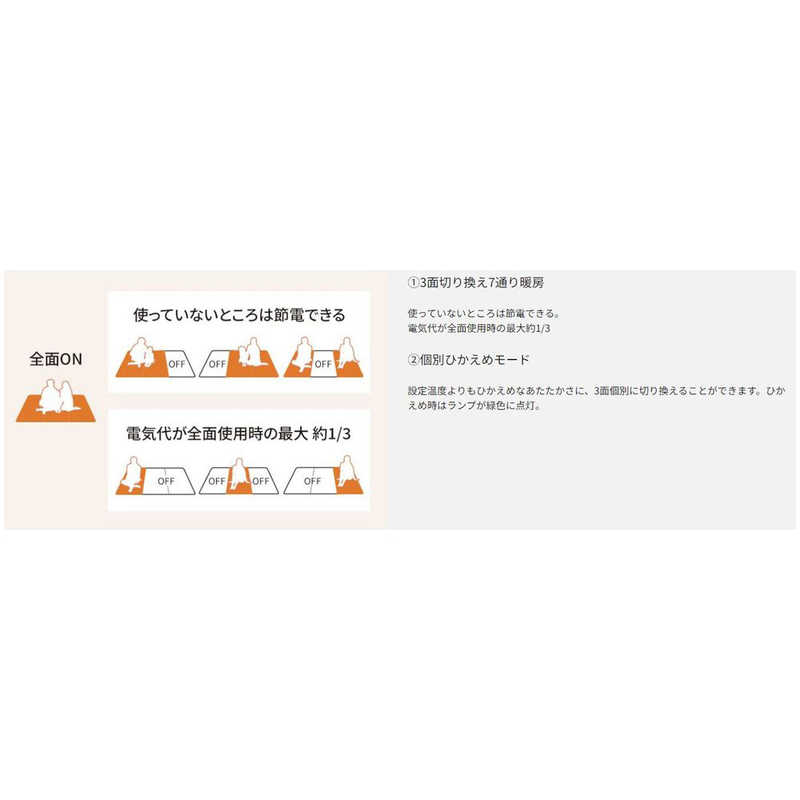 パナソニック　Panasonic パナソニック　Panasonic ホットカーペット [本体のみ /3畳相当] DC-3HA  DC-3HA 