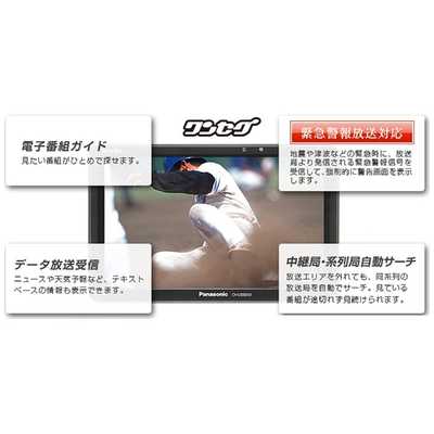 パナソニック Panasonic カーナビ Gorilla（ゴリラ） [7型