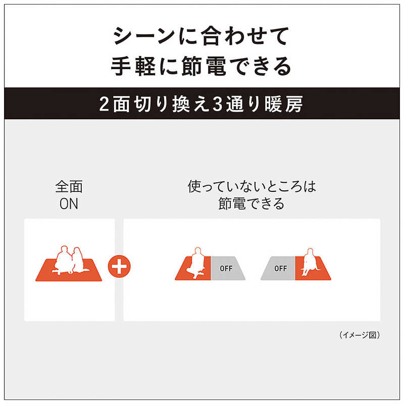 パナソニック　Panasonic パナソニック　Panasonic ホットカーペット [本体のみ /1.5畳相当] DC-15NK  DC-15NK 