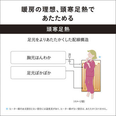 パナソニック Panasonic 電気しき毛布 [ シングルSサイズ / 敷毛布