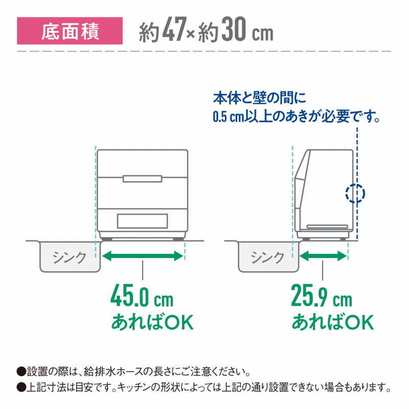 パナソニック　Panasonic パナソニック　Panasonic 食器洗い乾燥機｢プチ食洗｣(3人用･食器点数18点) NP-TCR4-W (ホワイト) NP-TCR4-W (ホワイト)