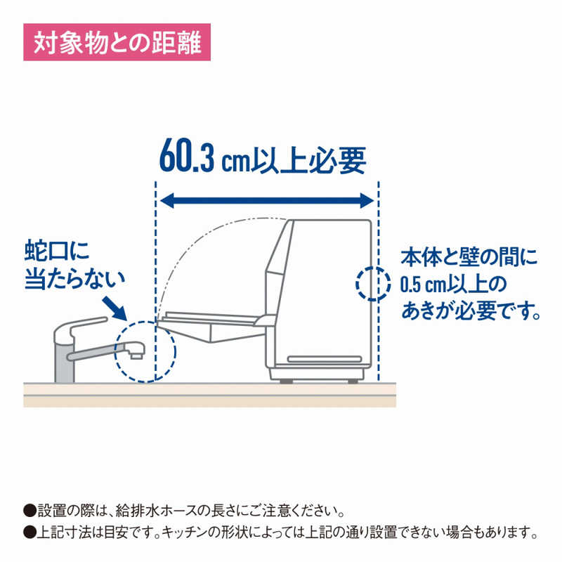 パナソニック　Panasonic パナソニック　Panasonic 食器洗い乾燥機｢プチ食洗｣(3人用･食器点数18点) NP-TCR4-W (ホワイト) NP-TCR4-W (ホワイト)