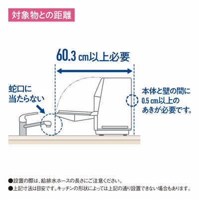 パナソニック Panasonic 【アウトレット】食器洗い乾燥機｢プチ食洗｣(3