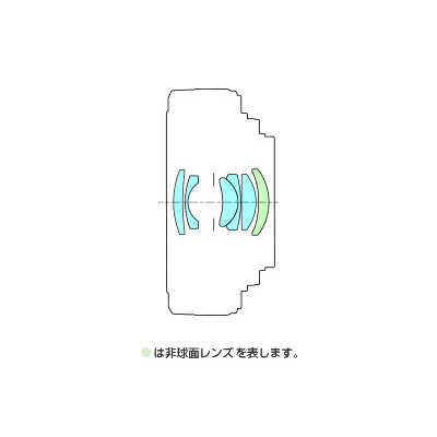 キヤノン CANON カメラレンズ EF-S24mm F2.8 STM の通販 - カテゴリ