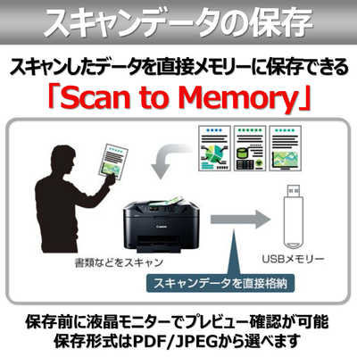 Canon キヤノン インクジェット複合機 MB2130 ビジネスインクジェットプリンター 送料無料 キャノン インクジェット複合機 MB2130 | MB2130 A4プリント