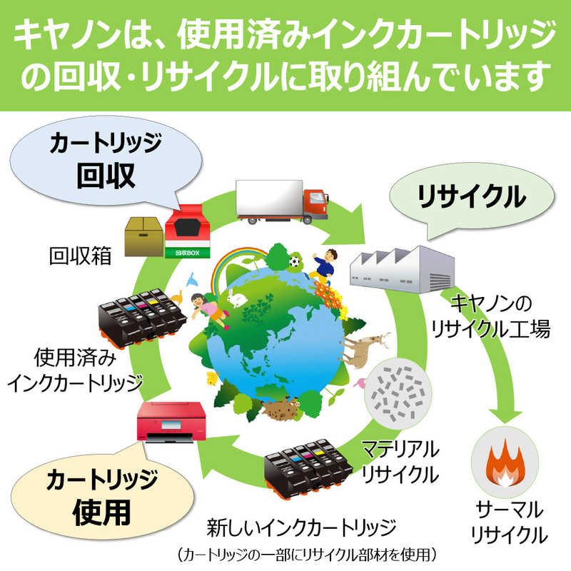 キヤノン　CANON キヤノン　CANON ｢純正｣インクタンク ブラック BCI-380 (PGBK) BCI-380 (PGBK)