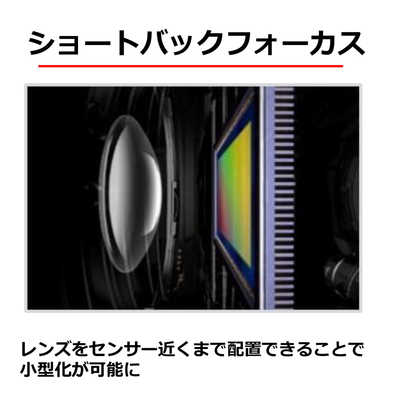 キヤノン CANON カメラレンズ RF35mm F1.8 MACRO IS STM ［ キヤノンRF