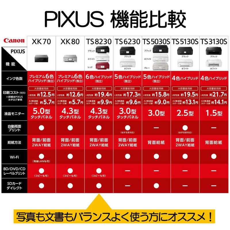 キヤノン　CANON キヤノン　CANON インクジェット複合機 PIXUS(ピクサス) ブラック [カード/名刺~A4] PIXUSTS8230BK PIXUSTS8230BK