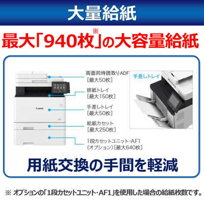 キヤノン CANON カラーレーザー複合機 Satera ホワイト [はがき