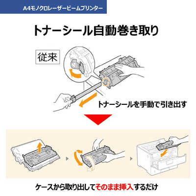 キヤノン CANON キヤノン レーザービームプリンター Satera LBP221 の
