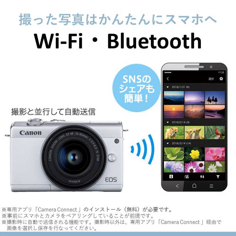 割引購入 キヤノン CANON フェイスジャケット EH31-FJ ネイビー