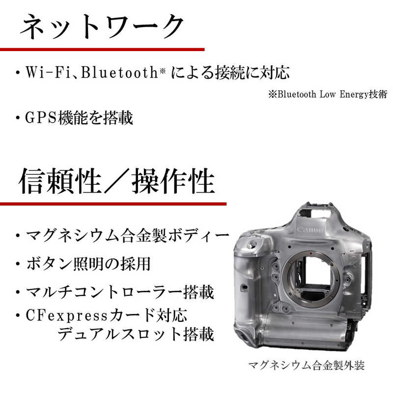 キヤノン　CANON キヤノン　CANON 一眼レフカメラ EOS-1D X Mark III EOS-1D X Mark III
